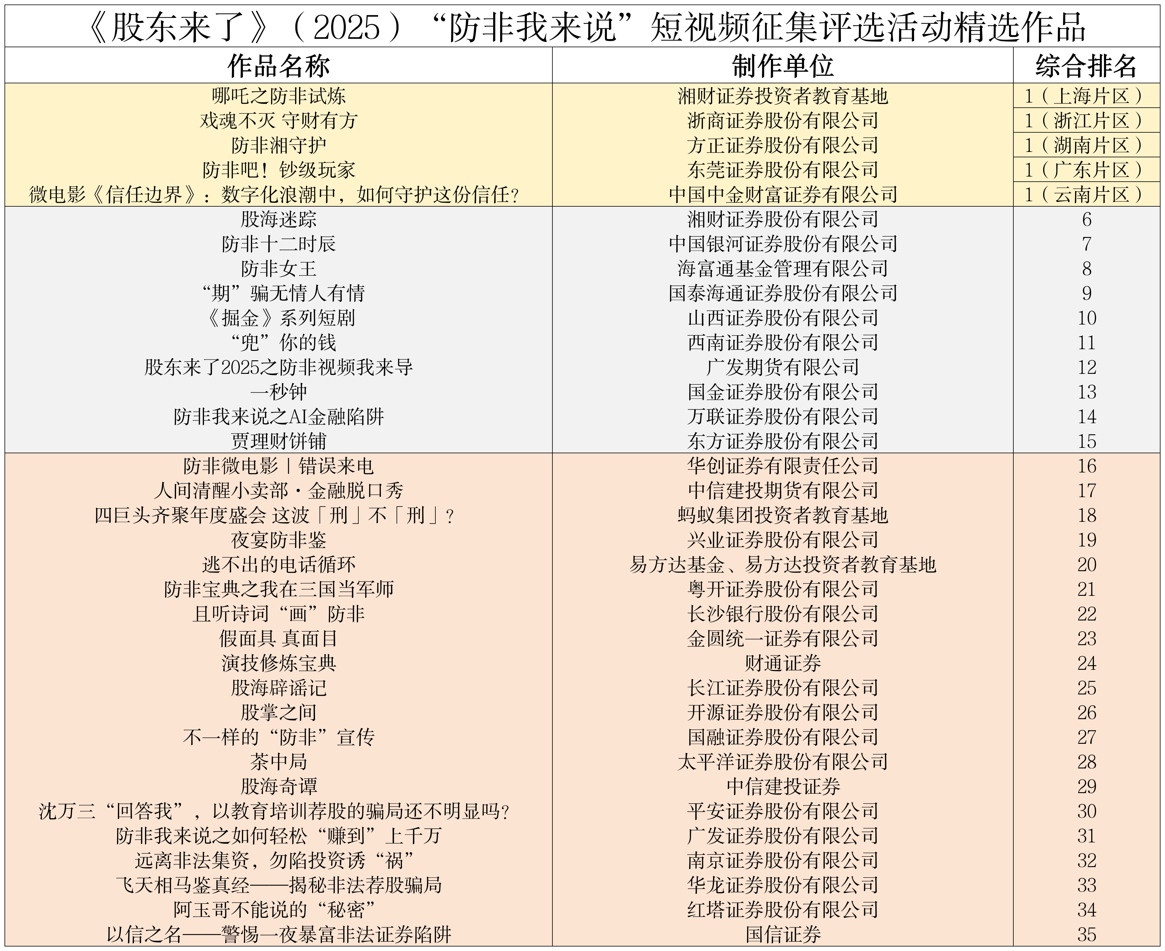 pp电子(中国游)官方在线平台