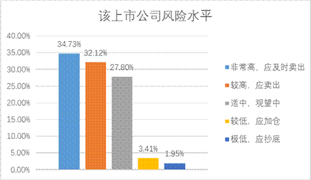 pp电子(中国游)官方在线平台