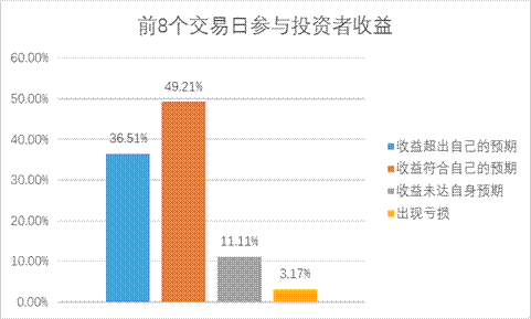 pp电子(中国游)官方在线平台