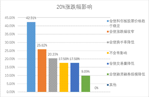 pp电子(中国游)官方在线平台