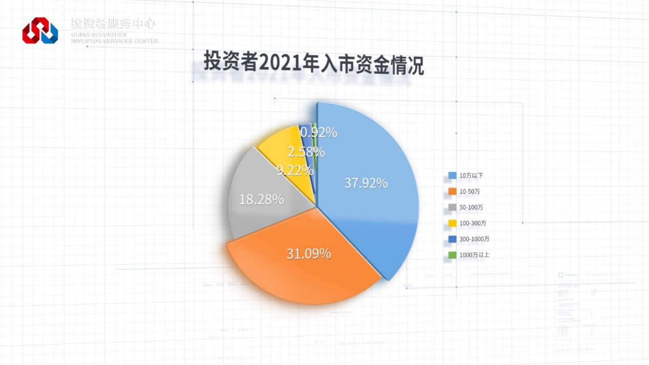 pp电子(中国游)官方在线平台