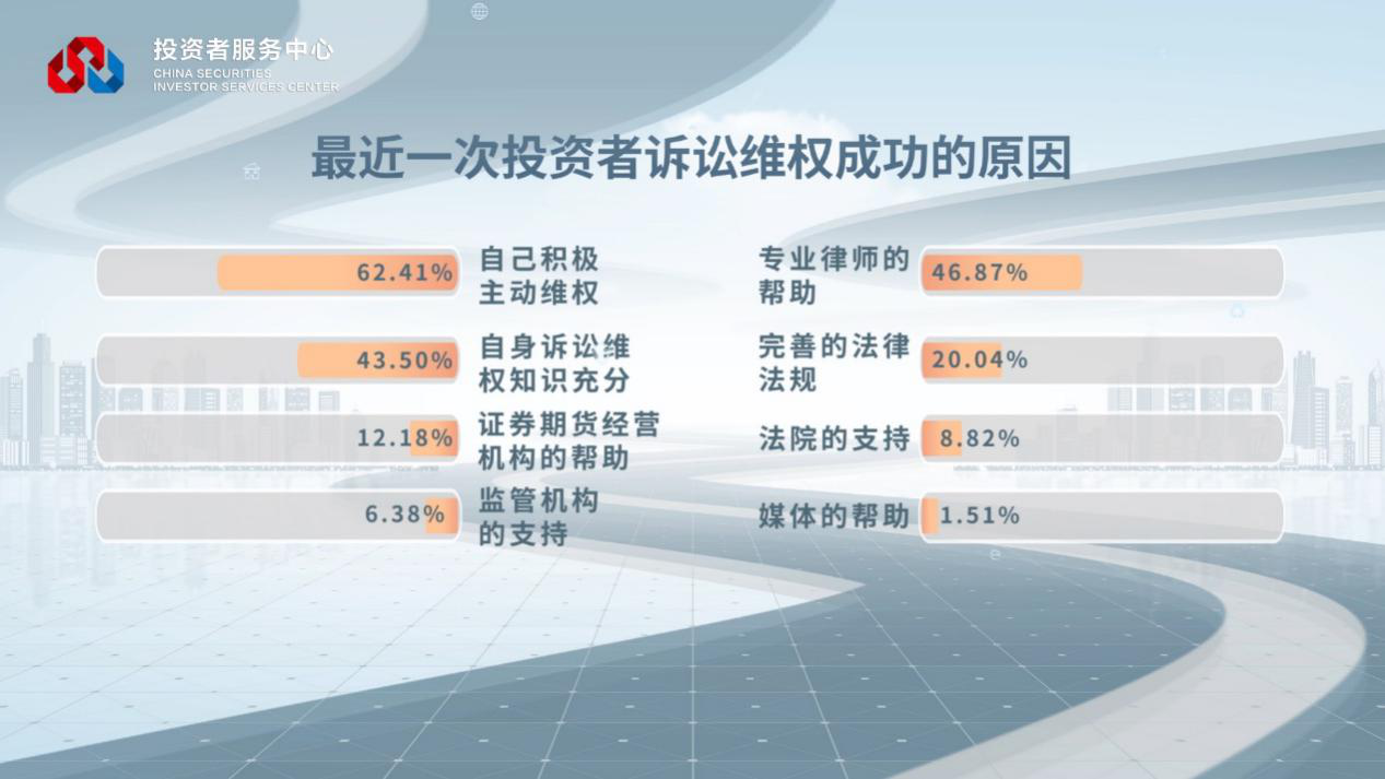 pp电子(中国游)官方在线平台