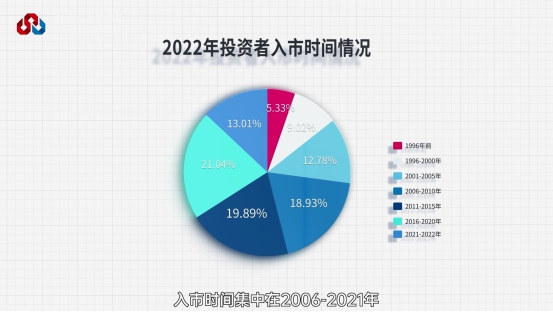pp电子(中国游)官方在线平台