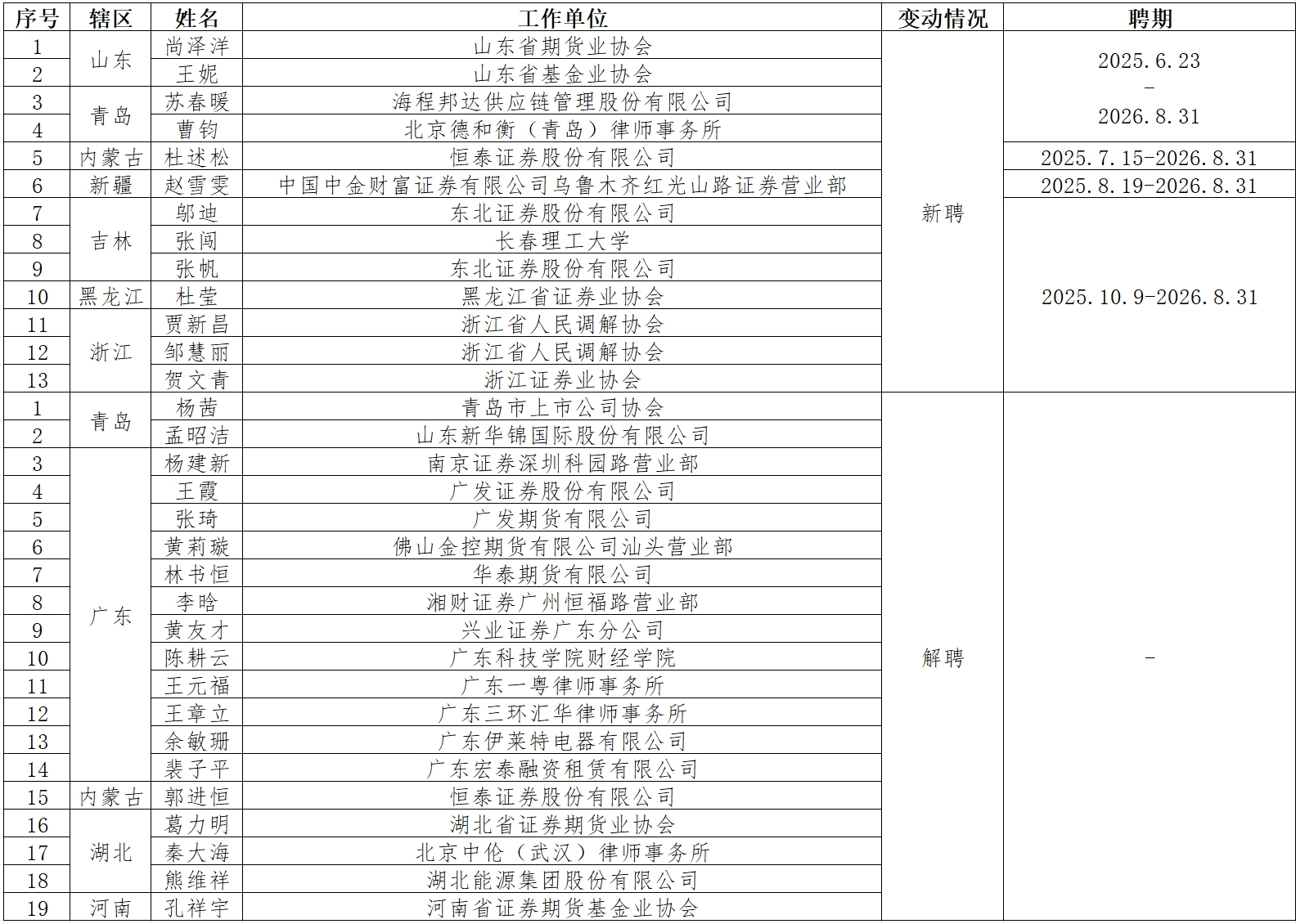 pp电子(中国游)官方在线平台