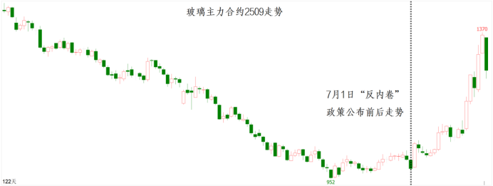 pp电子(中国游)官方在线平台