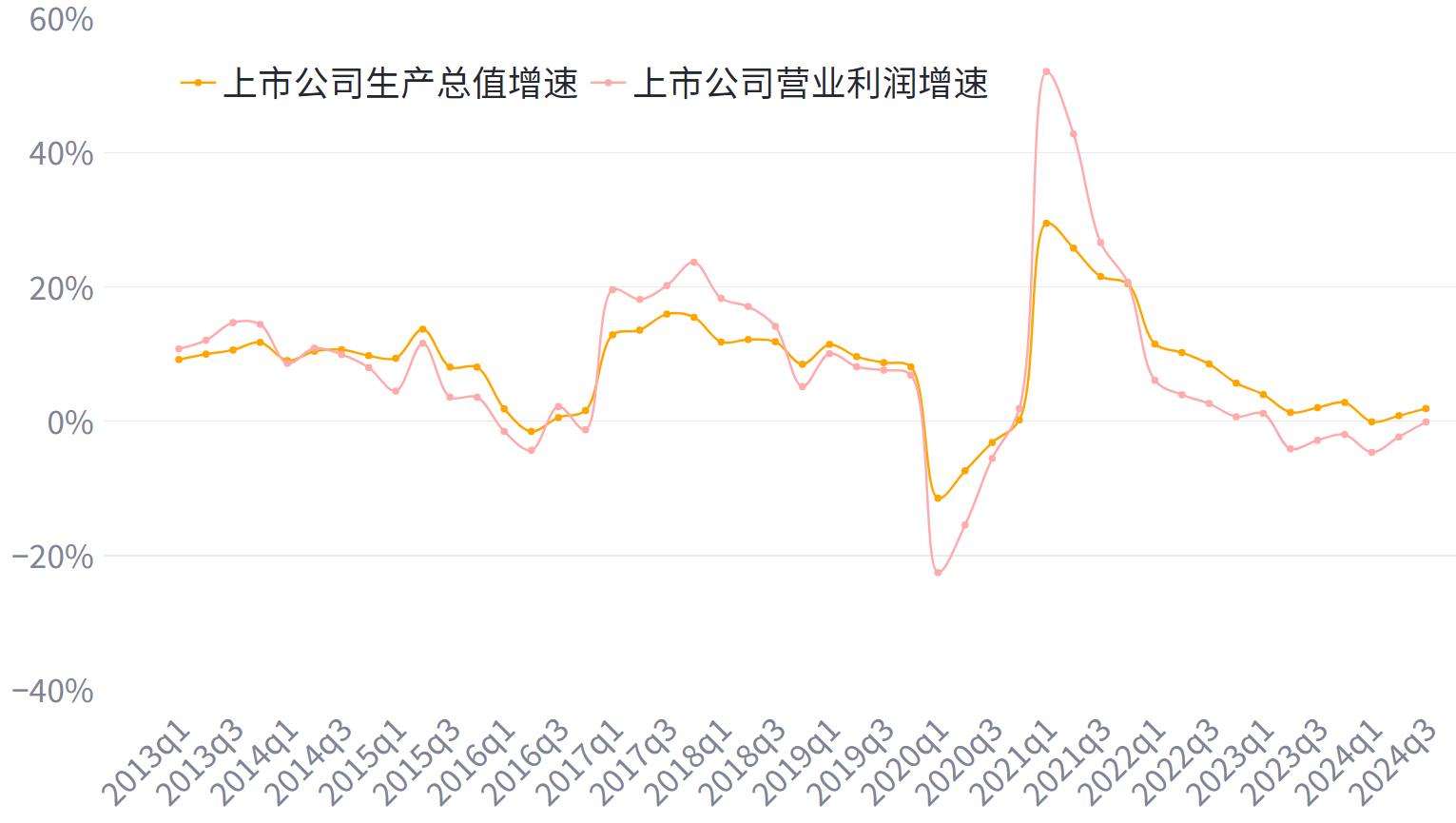 pp电子(中国游)官方在线平台