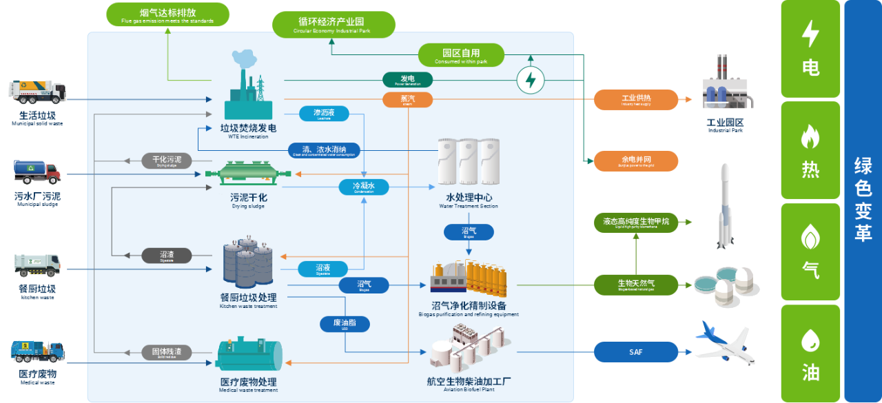 pp电子(中国游)官方在线平台